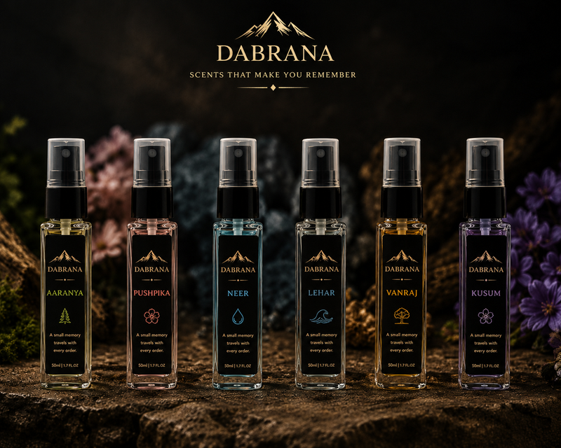 Complimentary 8ml Tester — Any 1 Surprise Scent